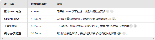 抚州电动防辐射铅门